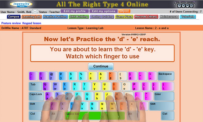 All the Right Type Online